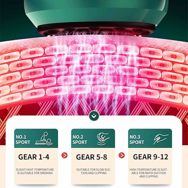 Anti Cellulite Massage Cupping Massager 12 Levels for Stomach and Thighs Green