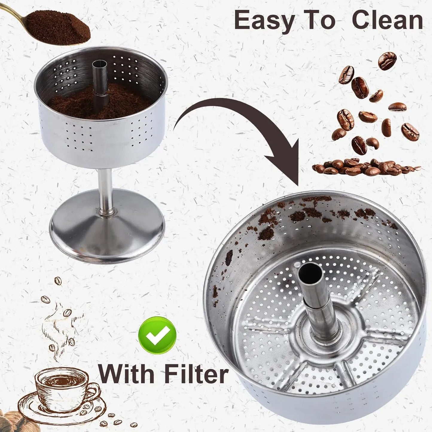 200 Count 3.5 Inch Percolator Coffee Filters, Unbleached Paper Disc Filters for Coffee Pots