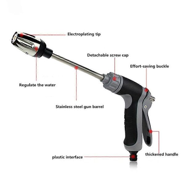 High Pressure Garden Hose Spray Nozzle Set, Handheld Watering Gun for Lawn, Car Washing, Patio and Garden Cleaning