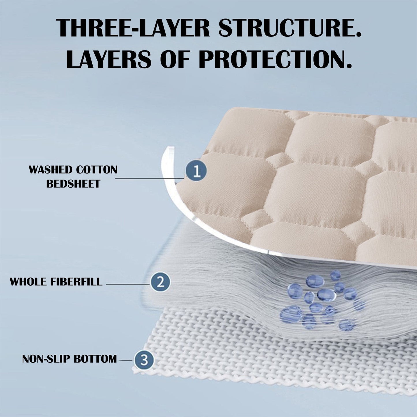 Queen Mattress, 47×78 Inch Floor Mattress, Thicken Floor Sleeping Pad Foldable, Roll Up Mat Easy to Store and Portable, Mattress Suitable for Camping and Guest Room 47×78 in Khaki
