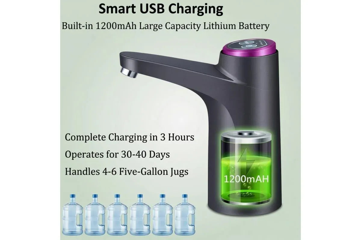 Rechargeable Portable Water Dispenser for 2–5 Gallon Bottles, BPA-, Ideal for Home RV Camping