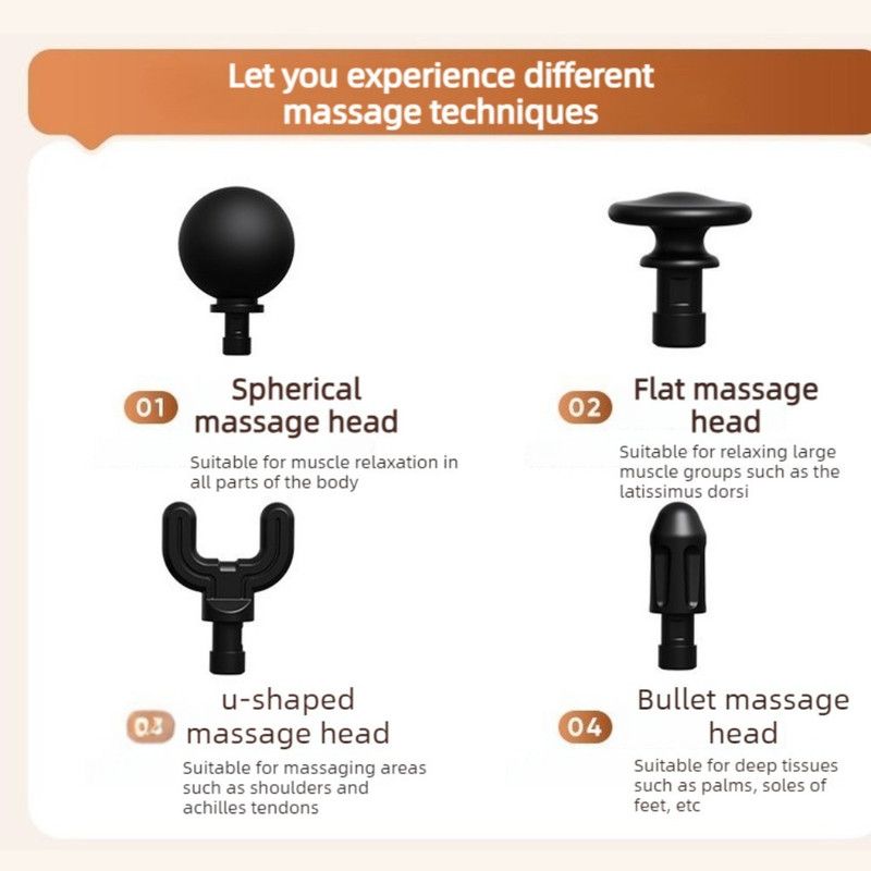 U-Shaped Extended Handle Fascia Gun, 9-Speed Variable Electric Deep Tissue Massager for Back, and Body Relief—Silver