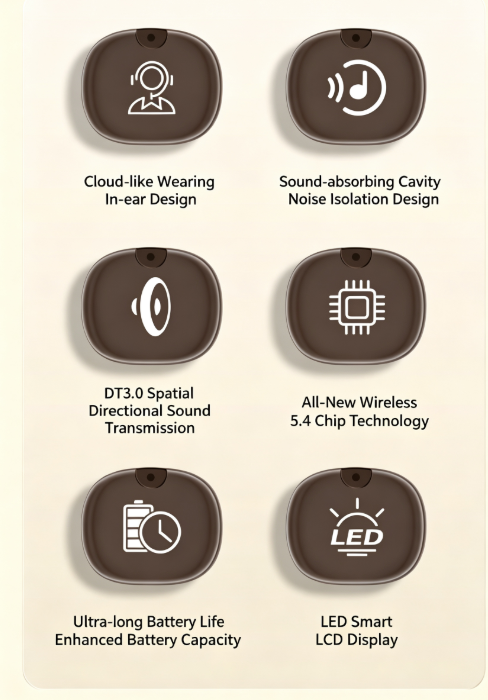 Y19 Mini Hidden Sleep Wireless Bluetooth Earbuds with LED Digital Display，Cream Skin