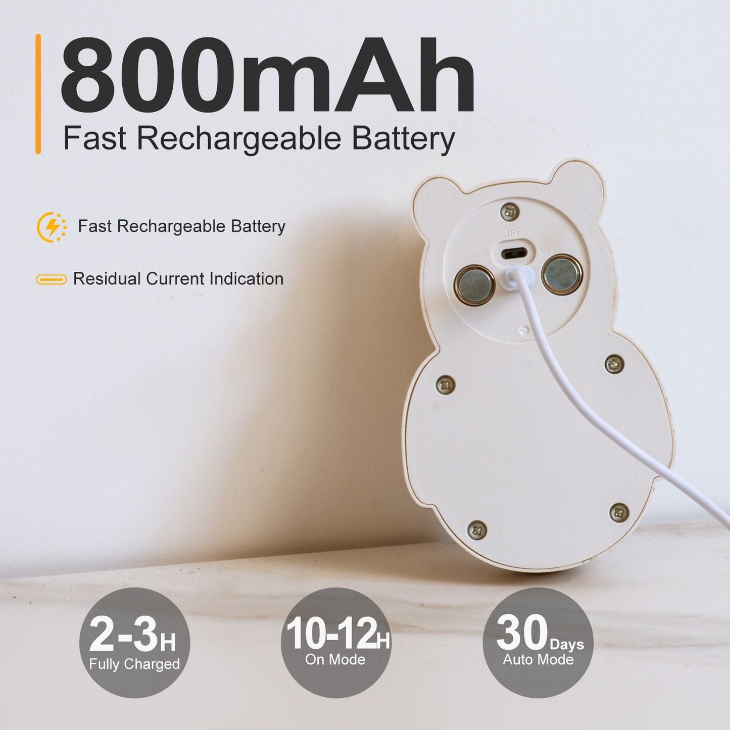 Adorable Cartoon Bear Magnetic Motion Sensor Night Light – Rechargeable LED Wall Lamp with Warm and Rainbow Glow, Cordless Stick-On Lighting for Bedroom, Hallway, Staircase, and Kitchen (Gold, 1PCS)