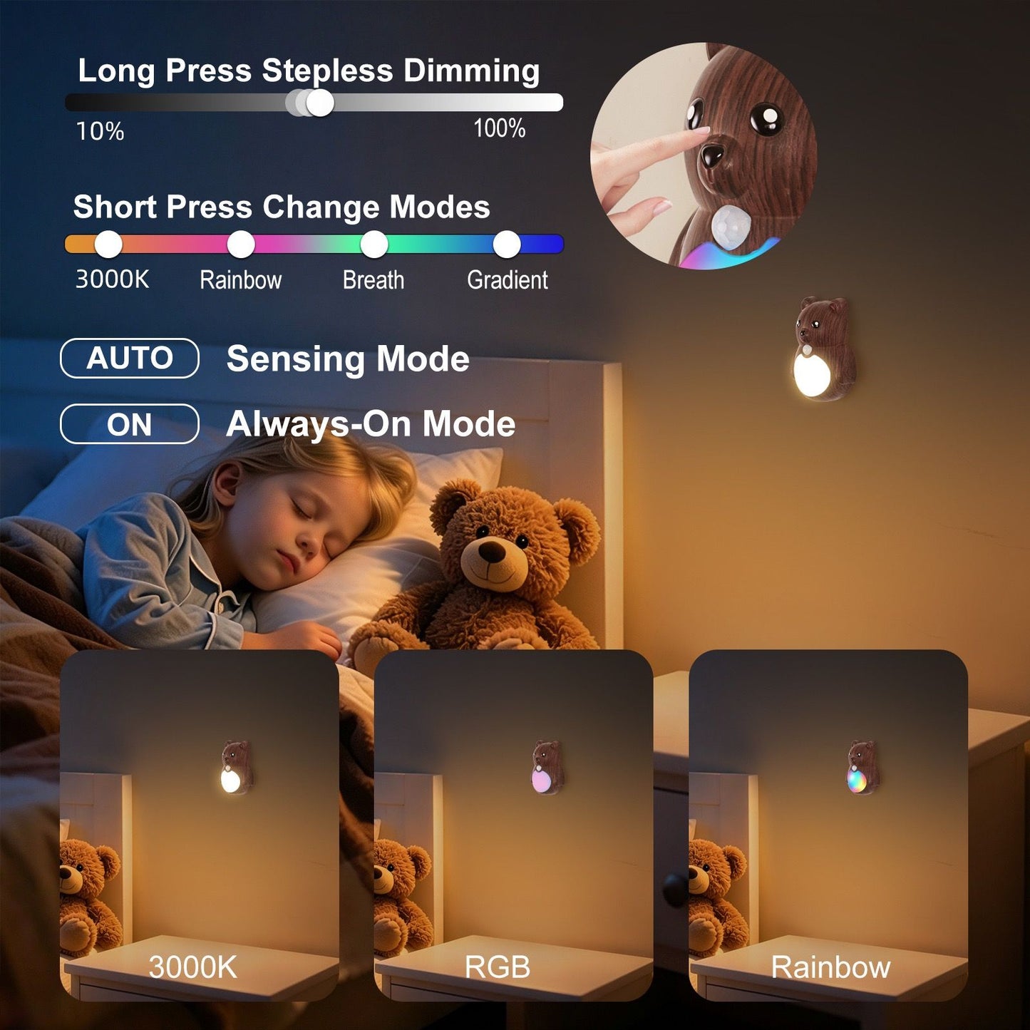 Adorable Cartoon Bear Magnetic Motion Sensor Night Light – Rechargeable LED Wall Lamp with Warm and Rainbow Glow, Cordless Stick-On Lighting for Bedroom, Hallway, Staircase, and Kitchen (Wood Grain, 2PCS)