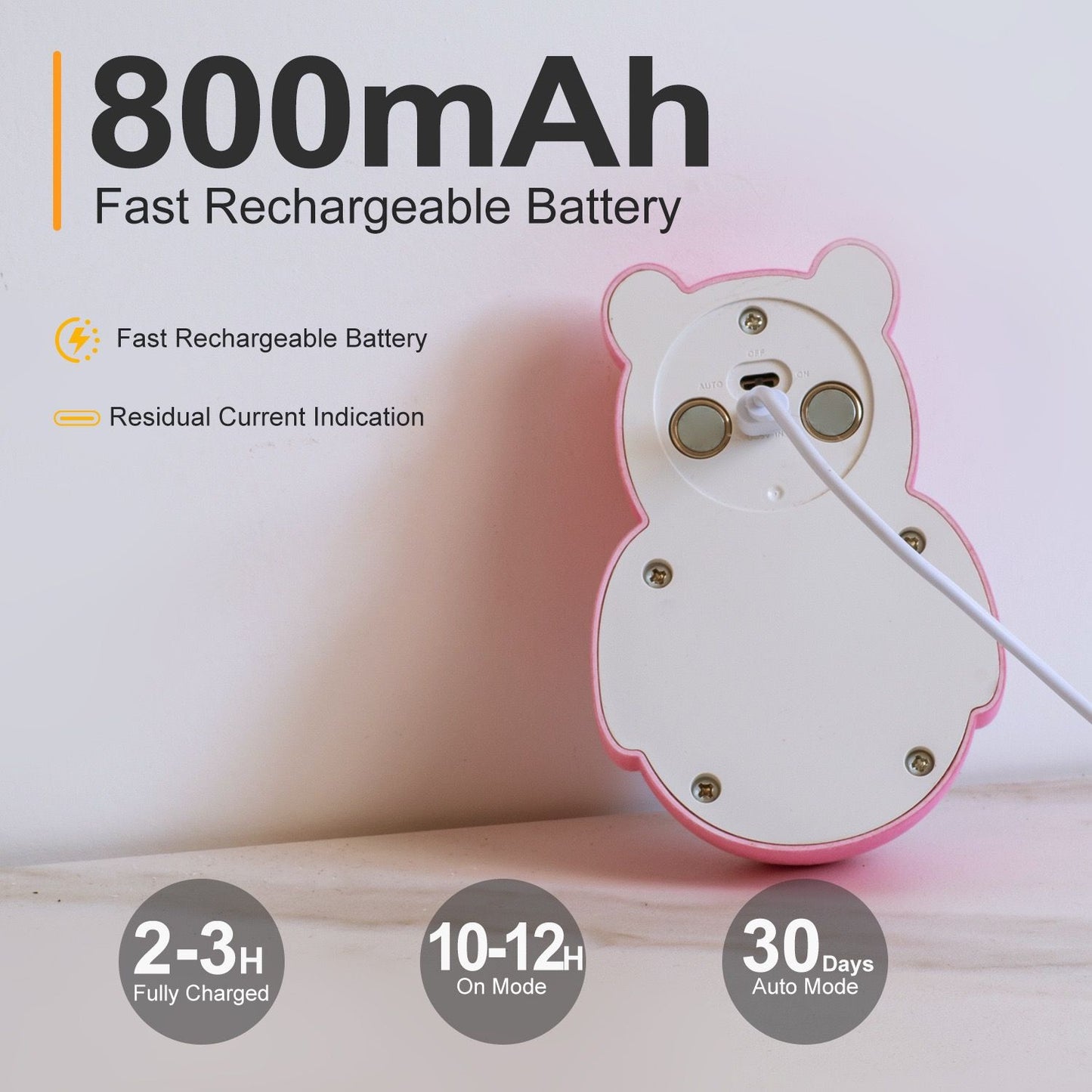 Cartoon Bear Motion Sensor Night Light, Rechargeable Magnetic Wall Lamp with Soft Plush Surface, Warm White and Rainbow Gradient Glow, Adorable Bear Shape for Nursery, Hallway, Stairs, Bedroom and Kitchen (2PCS, Brown)