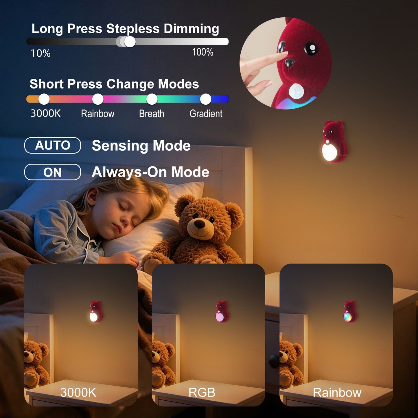 Cartoon Bear Motion Sensor Night Light, Rechargeable Magnetic Wall Lamp with Soft Plush Surface, Warm White and Rainbow Gradient Glow, Adorable Bear Shape for Nursery, Hallway, Stairs, Bedroom and Kitchen (3PCS, Pink)