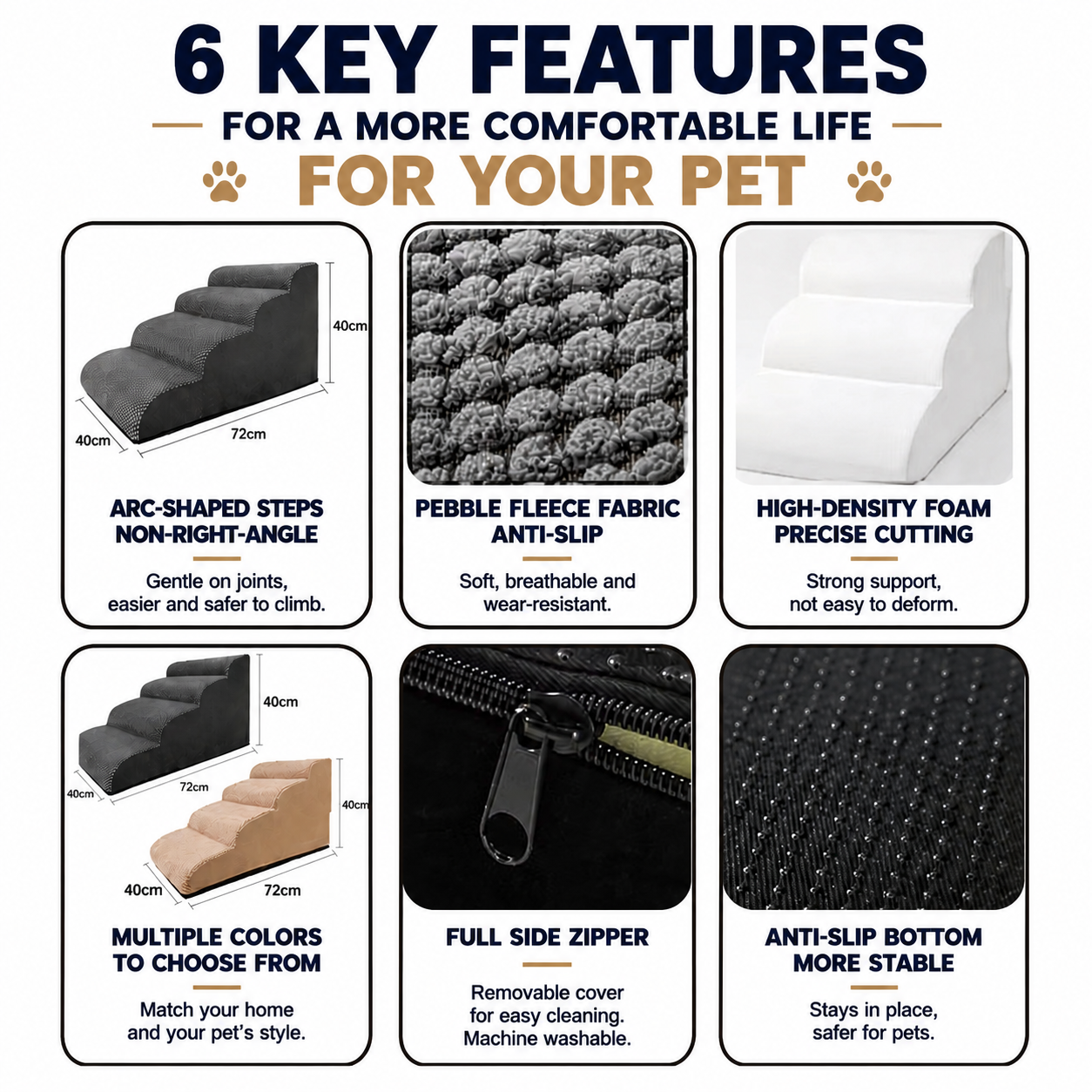 Orthopedic Foam Pet Stairs with Washable Cover – Safe 2, 3, & 4 Tier Dog Ramp for Bed & Couch Access, Gentle Slope for Puppies, Small Breeds, and Senior Pets Needing Joint Relief (Beige, 4Tier)