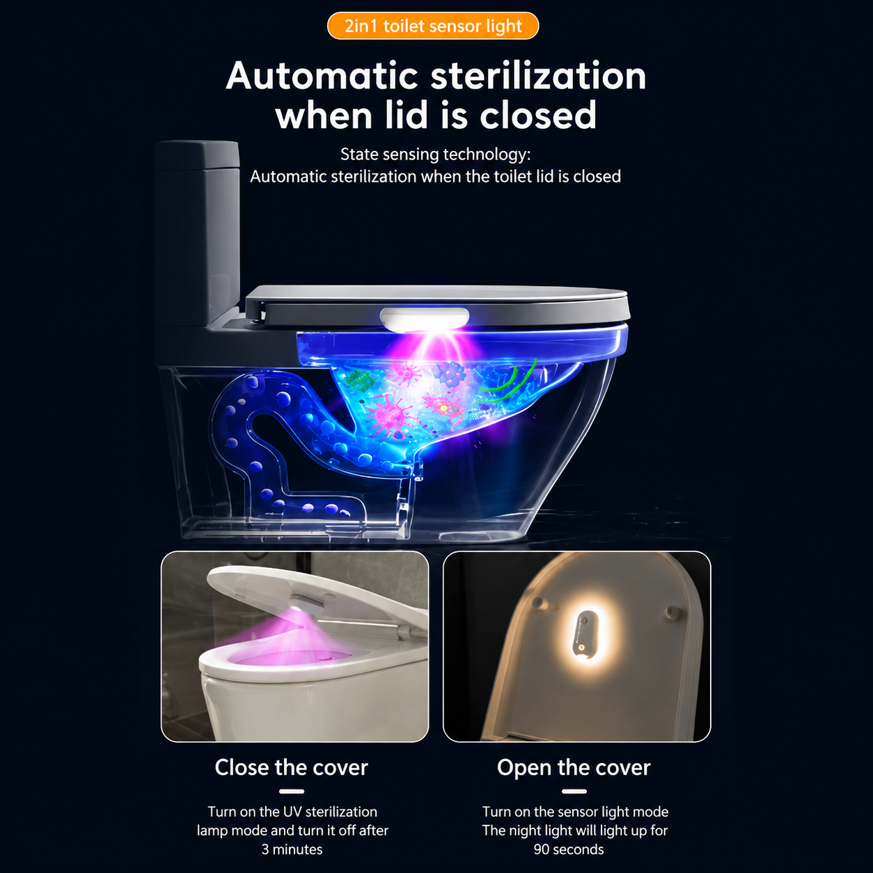 2-in-1 Motion Sensor Toilet UV Sterilizer Light with RGB Night Light – Automatic Disinfection, Waterproof Rechargeable Design for Bathroom Hygiene (3PCS)