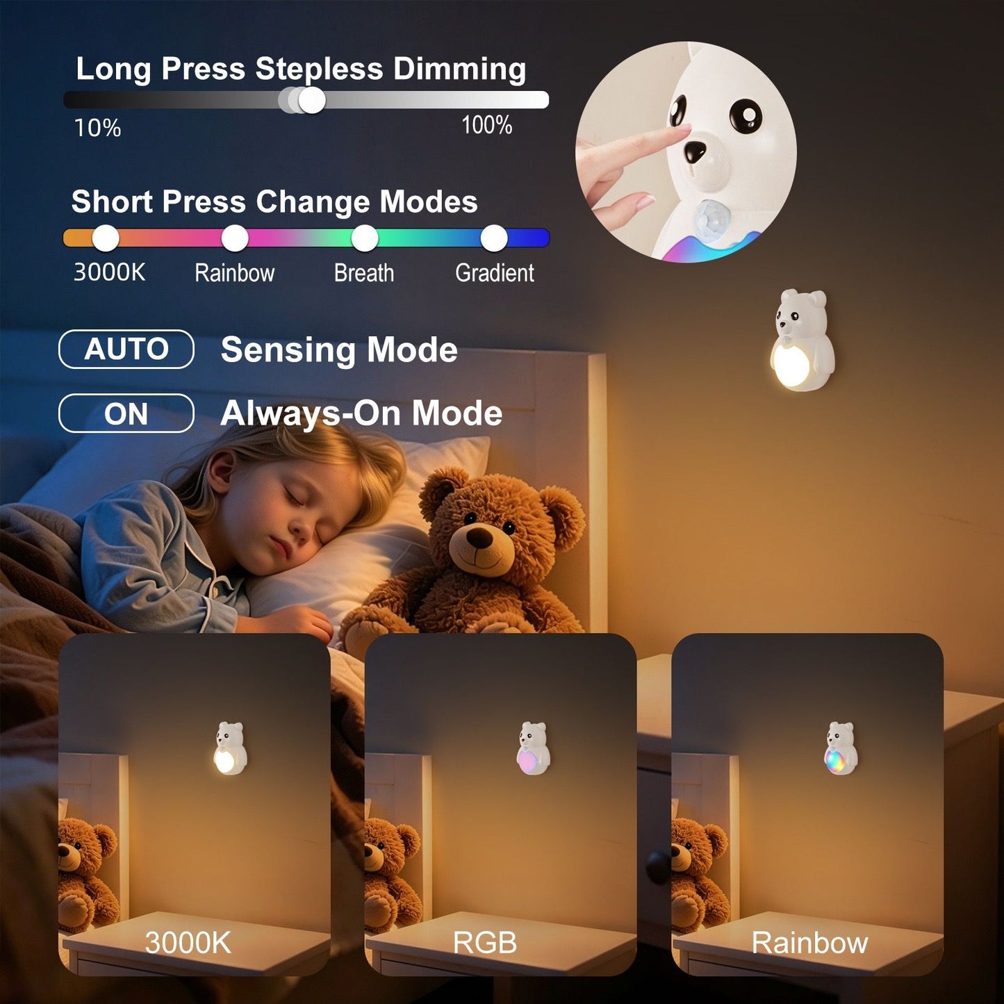 Adorable 3D Cartoon Bear LED Wall Light, Motion Sensor Night Light, Rechargeable, Magnetic Mount, No Wiring, Warm White & Rainbow Glow for Bedroom, Nursery, Bathroom, Hallway, Kitchen (White, 2PCS)