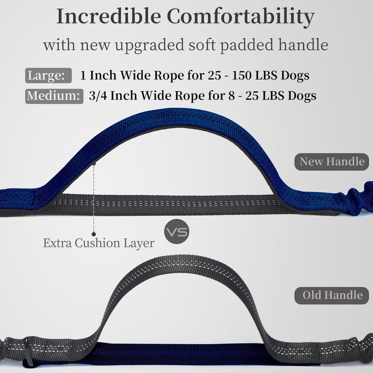 Hands-Free Dog Leash with Waist Belt and Storage Pouch, Shock-Absorbing Bungee Leash for Running, Walking, and Outdoor Adventures, Reflective Safety Design for Night Walks (RoyalBlue)