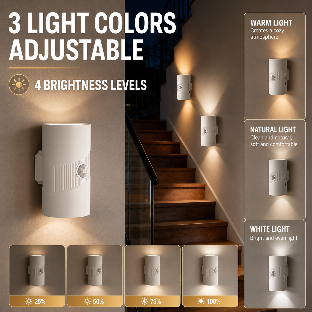Black Rechargeable Magnetic Dual Direction Wall Lamp - Widely Triple Sensing, 15s Automatic Timing & Constant On Mode, 3 Colours and 4 Brightness Levels for Hallways and Bedrooms